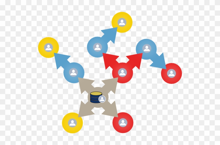 Understand The Orgin Of All Your Data - Understand The Orgin Of All Your Data #539948