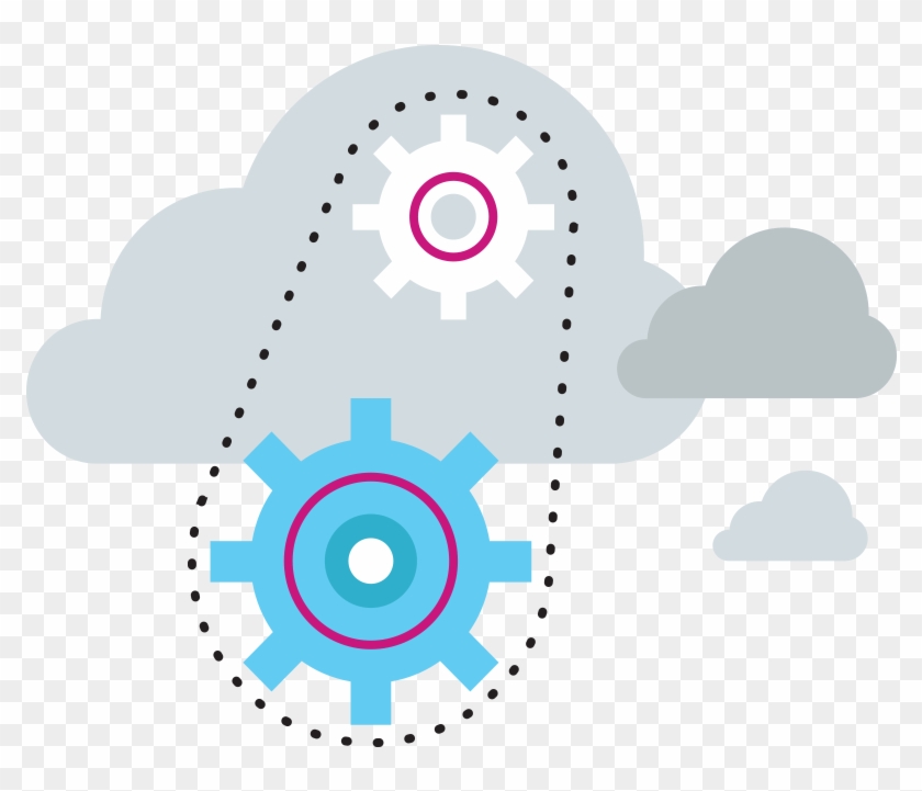 Workforce Enablement - Chain #540222