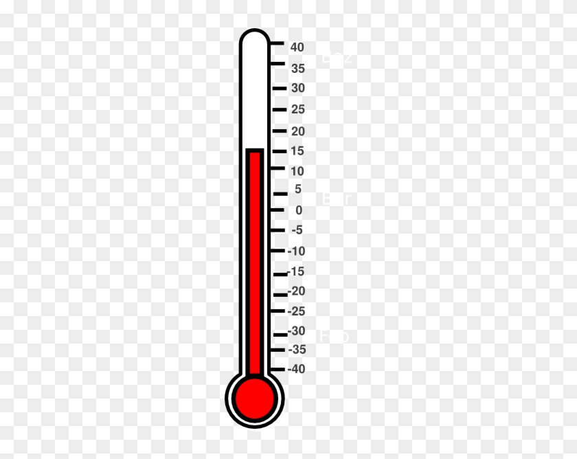 Thermometer In Degrees Celsius #541371