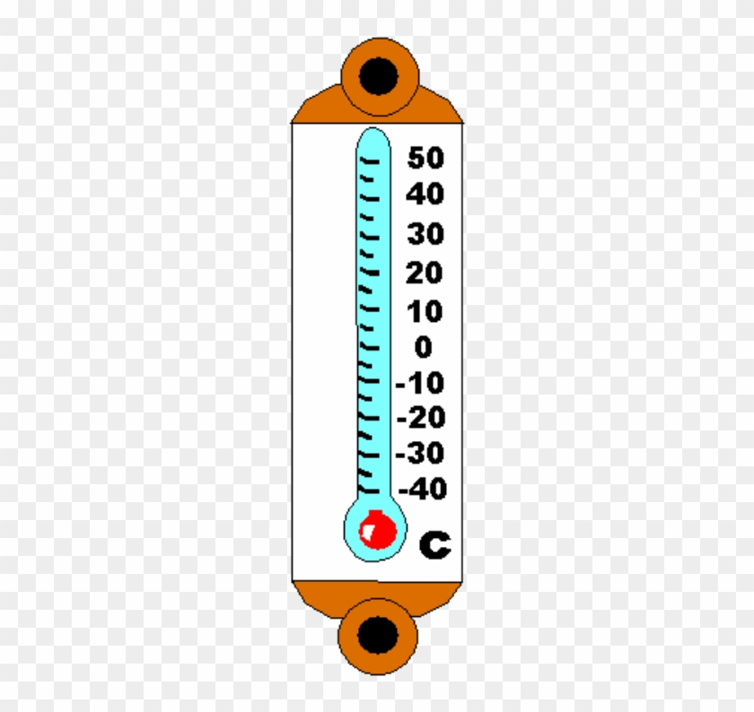 Celsius - Thermometer #541484
