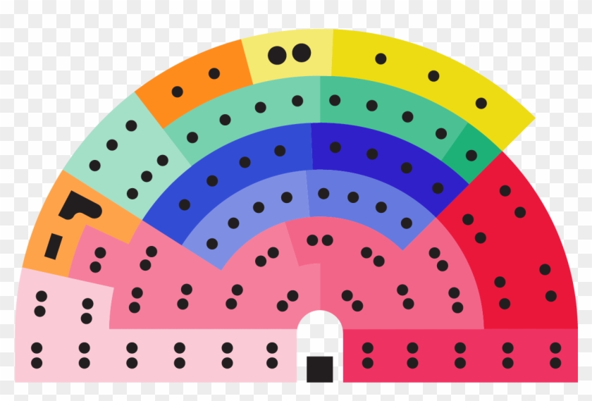 Sinfoniaorkesteri - Circle #541670
