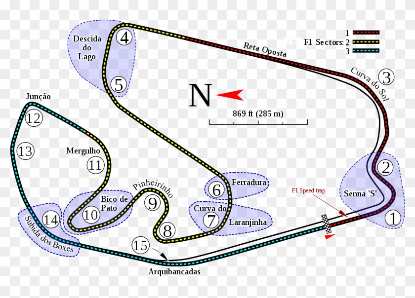 Laps, - Autodromo Jose Carlos Pace #542743