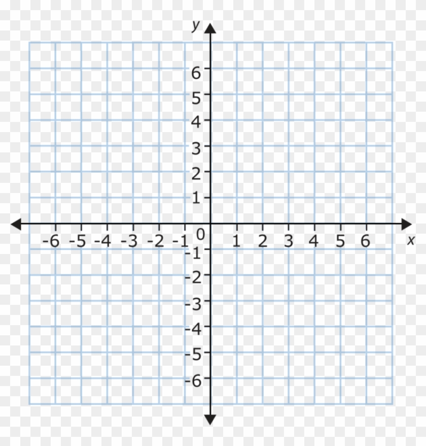 printable-coordinate-plane-math-aids-triple-digit-within-coordinate