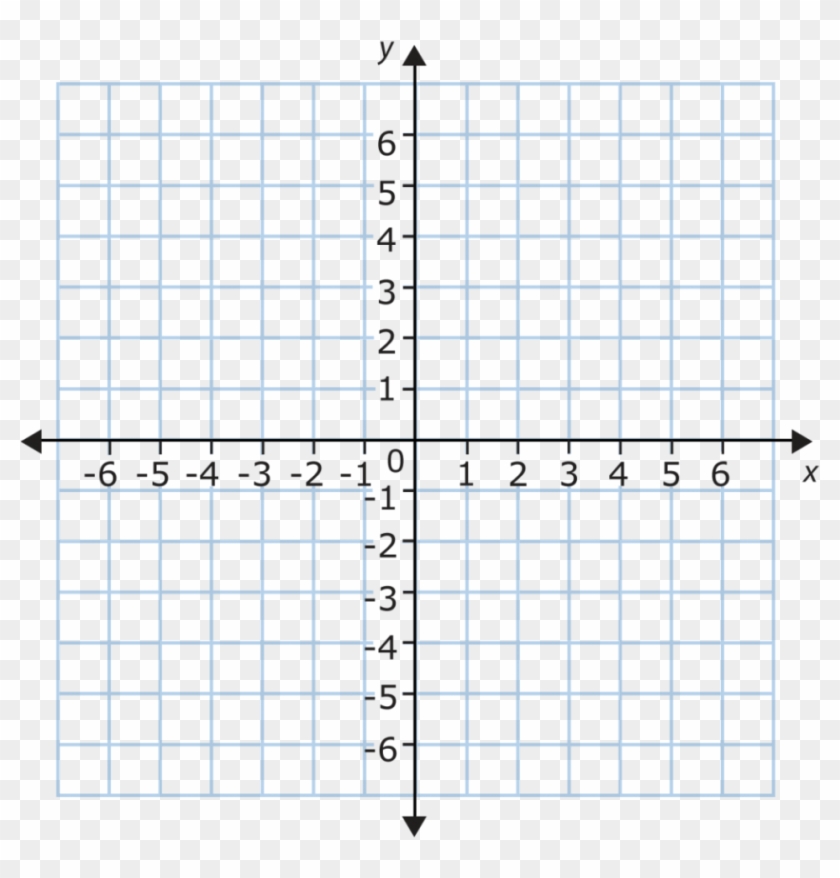 Printable Coordinate Plane Math Aids Triple Digit Within - Coordinate Plane #542785