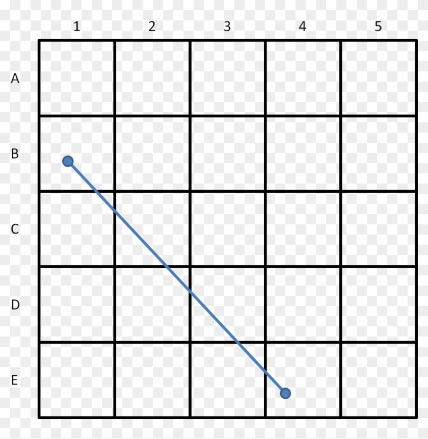 How To Determine Which Grid Cells A Line Segment Passes - Guitar Fret Board Empty #542799