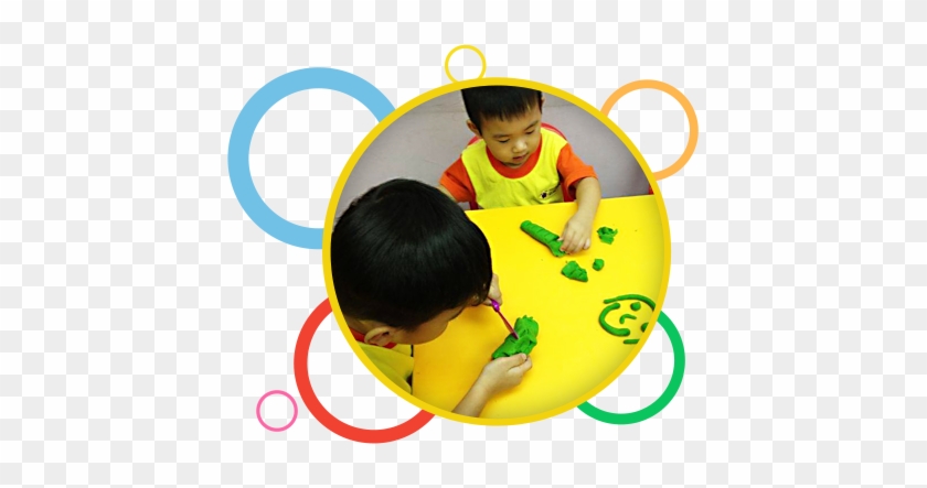 Right Brain Development Activities For Kids - Brain Development Activities For Kids #543274