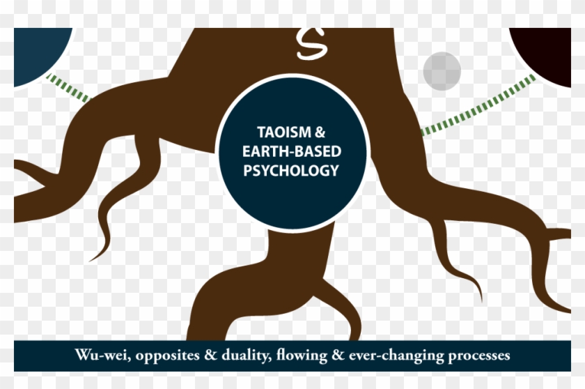 Taoism & Earth-based Psychology - Cartoon #543608