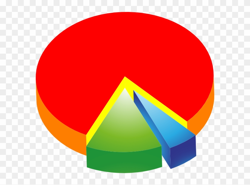 Pie Chart - Clipart Library - Pie Chart Clipart #99495