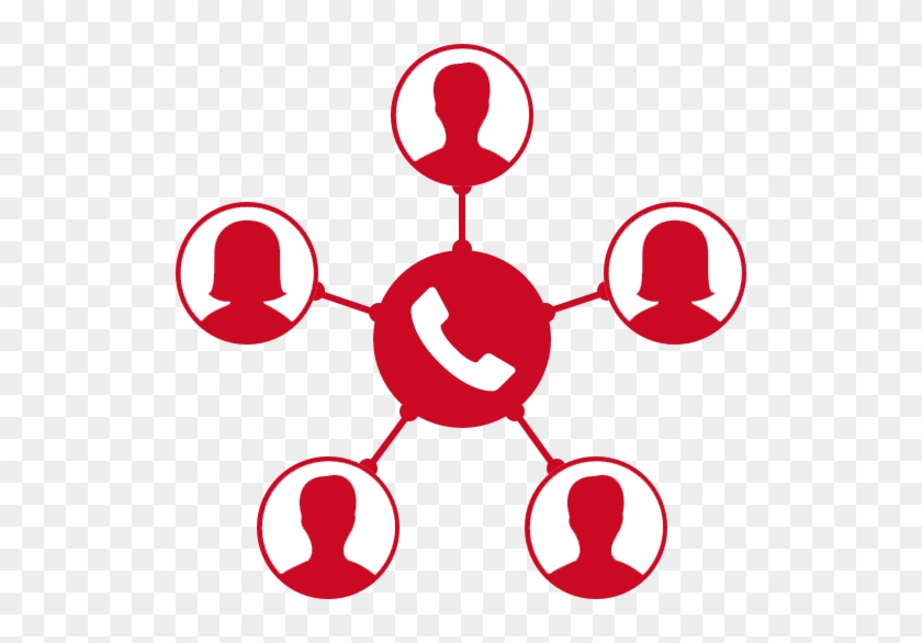 V1 Voip Resellers Report Conference Calling Features - Telephone #102256