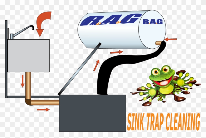 Sink & Grease Trap Cleaning - Grease Trap #544855