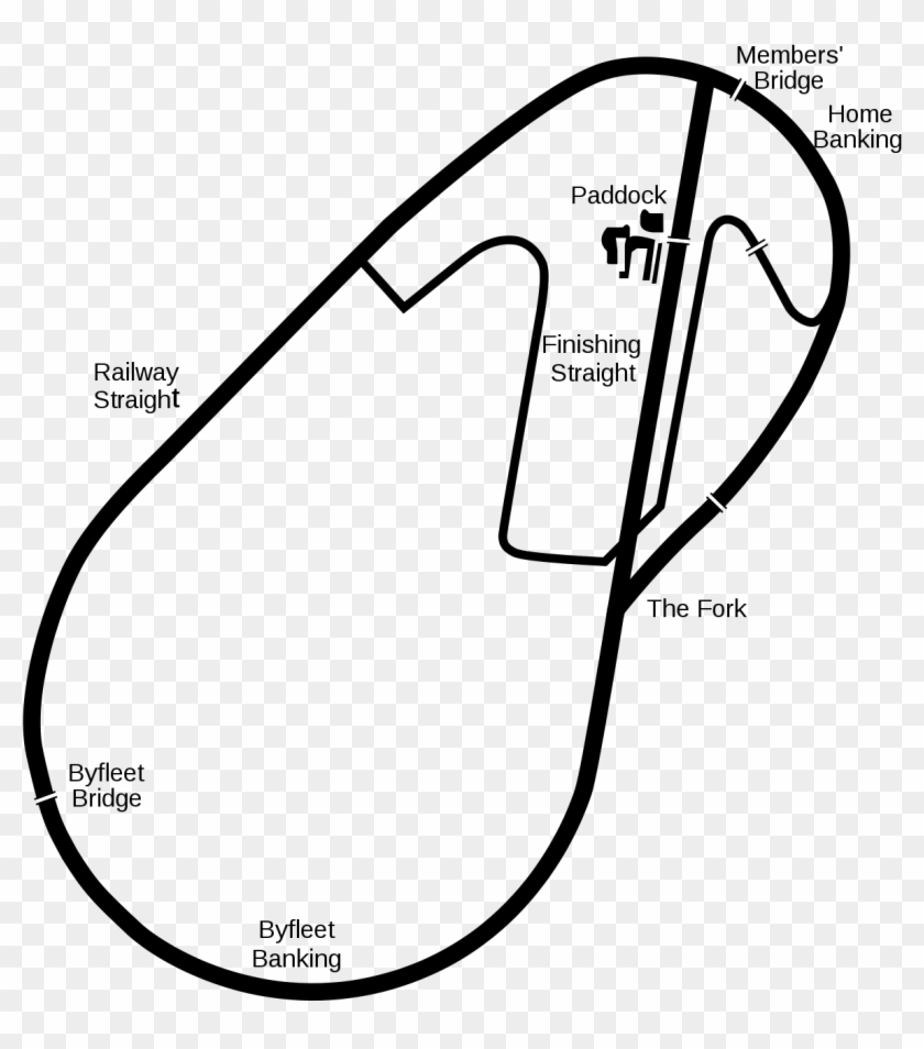 Brooklands - Brooklands Motor Racing Circuit #544919