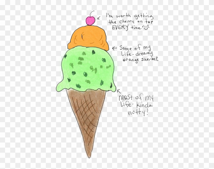 An Ice Cream Cone Ice Cream Cone Puns Free Transparent Png Clipart Images Download