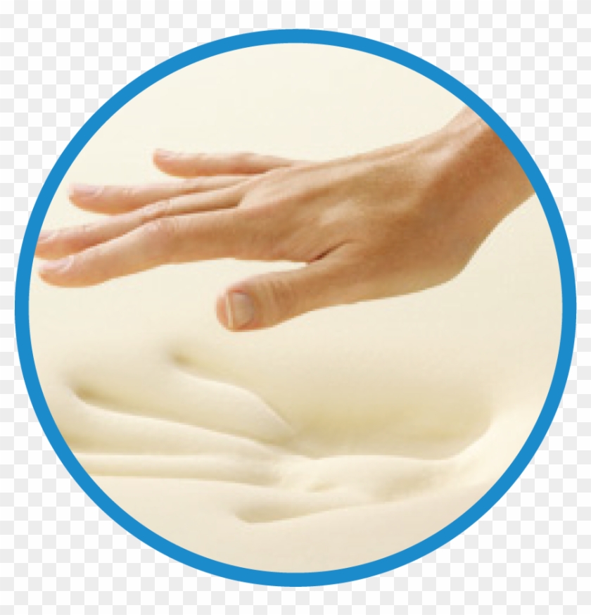 Memory Foam Hand - Brooklyn Bedding Dreamfoam 3 Memory Foam Mattress Topper; #547364