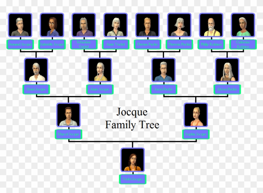 Family Tree Pattern Clipart - Sims 2 Apartment Life #548675