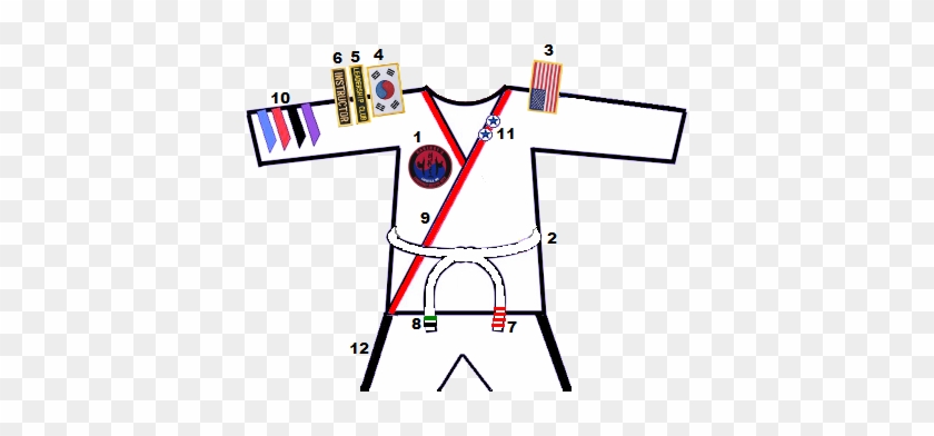 The Taekwondo Uniform, Or Dobok, Represents A Student's - Carmine #549360