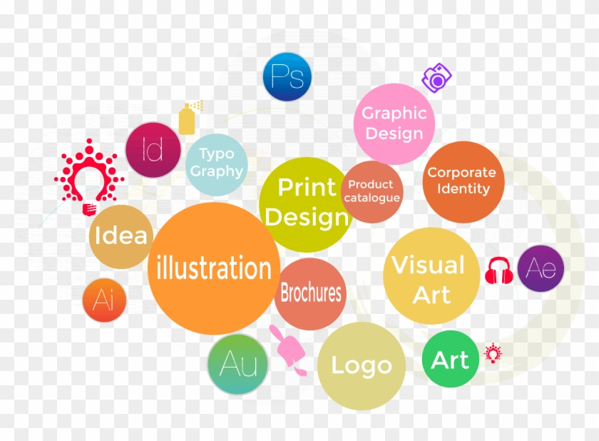 Print Design & Animations - Circle #550130