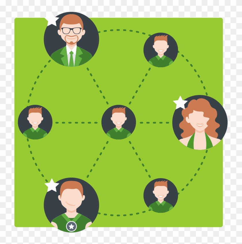 Content You Can Trust - Content You Can Trust #550367