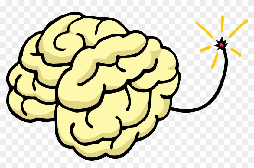 Skill 3 Adapted To Anger Management Worksheets - Brain Exploding Png #552045