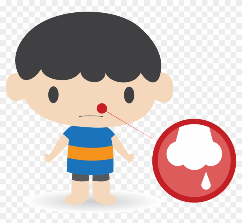 Seek Immediate Medical Attention If - Nose Bleed Clipart #552127