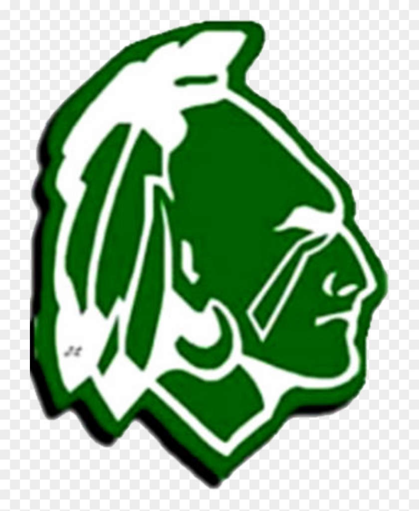 Dartmouth Indians - Mascot #554656