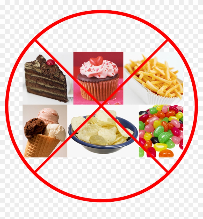 No To Sweets - 5 Good Eating Habits #555344