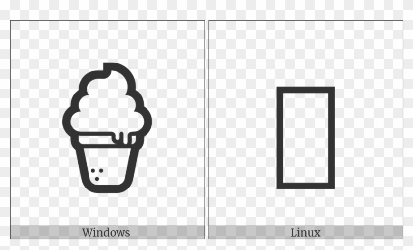 Soft Ice Cream On Various Operating Systems - Soft Ice Cream On Various Operating Systems #557352