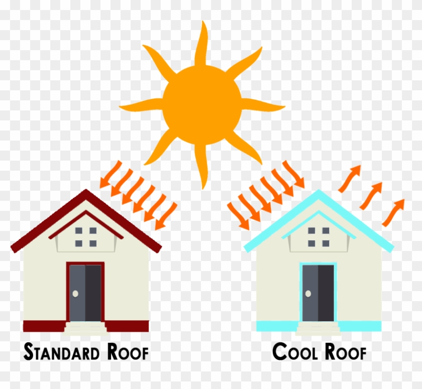 A Cool Roof Can Reflect Heat From Your Home And Lower - A Cool Roof Can Reflect Heat From Your Home And Lower #559903