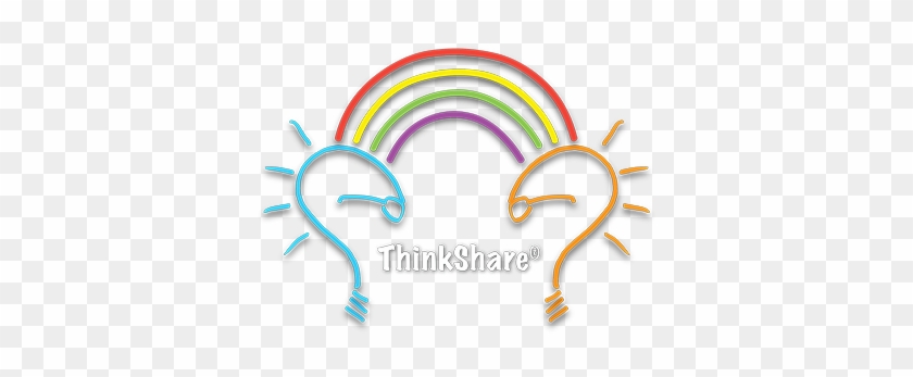 Thinkshare Technology, Inc - Thinkshare Technology, Inc #560933