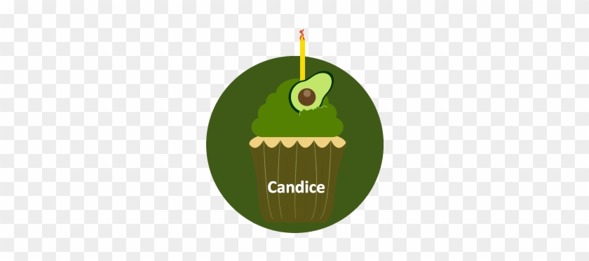 My Task Was To Create Birthday Mementos For My Coworkers - My Task Was To Create Birthday Mementos For My Coworkers #562480