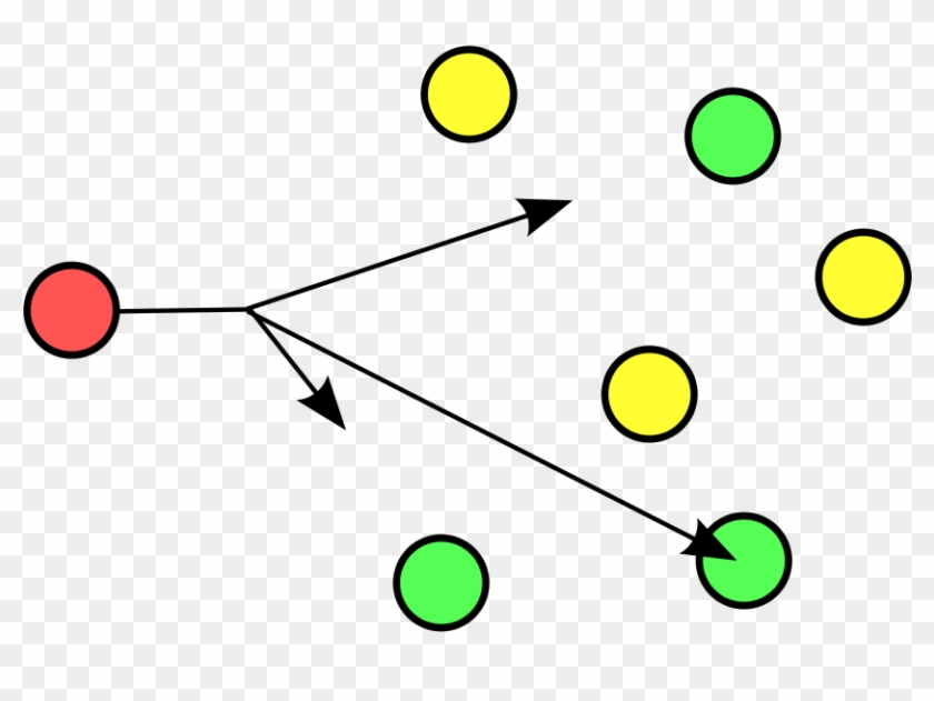 320 × 213 Pixels - Multicast In Networking #565071