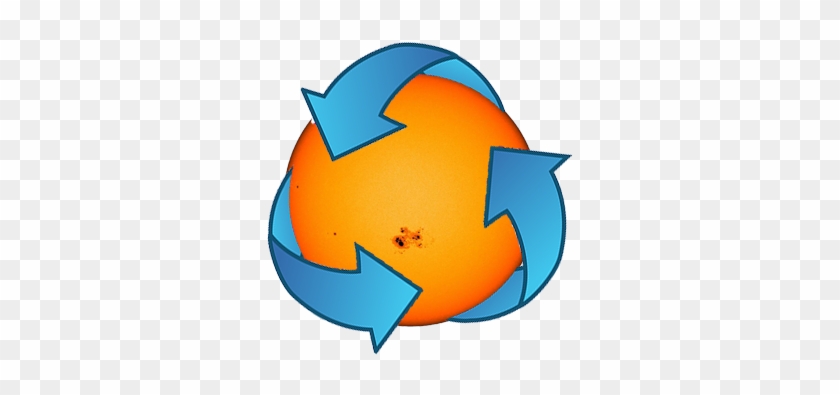 Solar Terrestrial Dispatch - Solar Terrestrial Dispatch #566257