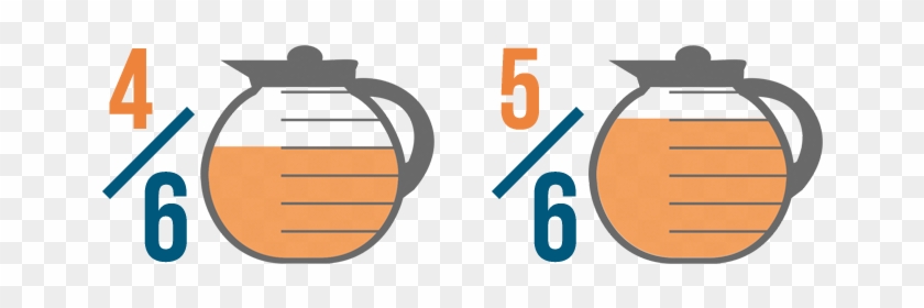 The Numerator Tells Us How Many Of Those Parts We Have - 5 6 Greater Than 4 6 #566549