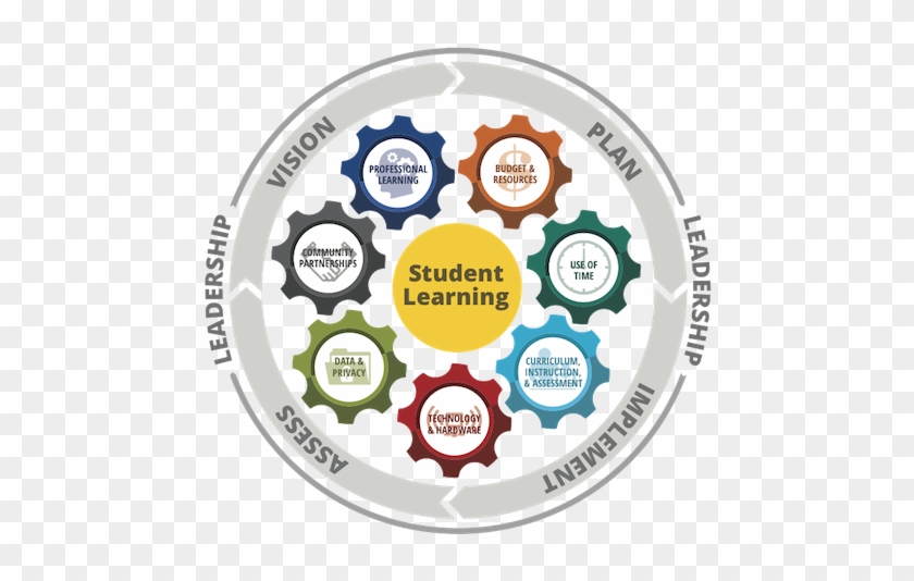 Pre course Mtsn Tulungagung Free Transparent PNG Clipart Images