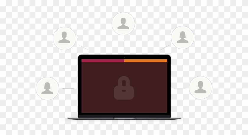 Multi-user Security - Ipod #568025