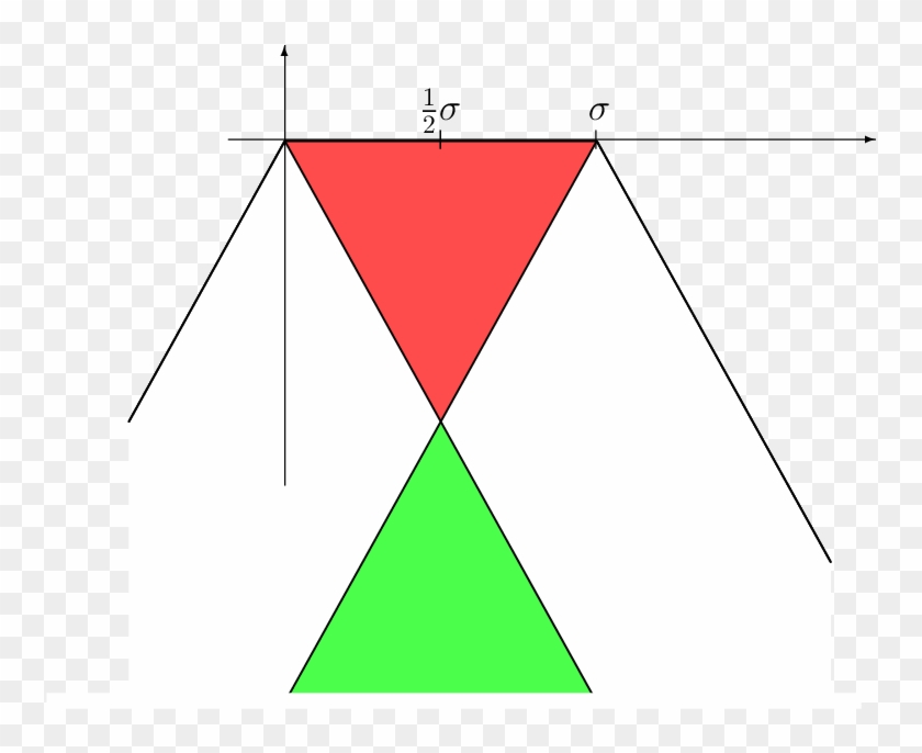 Illustration Of The Decomposition - Triangle #571819