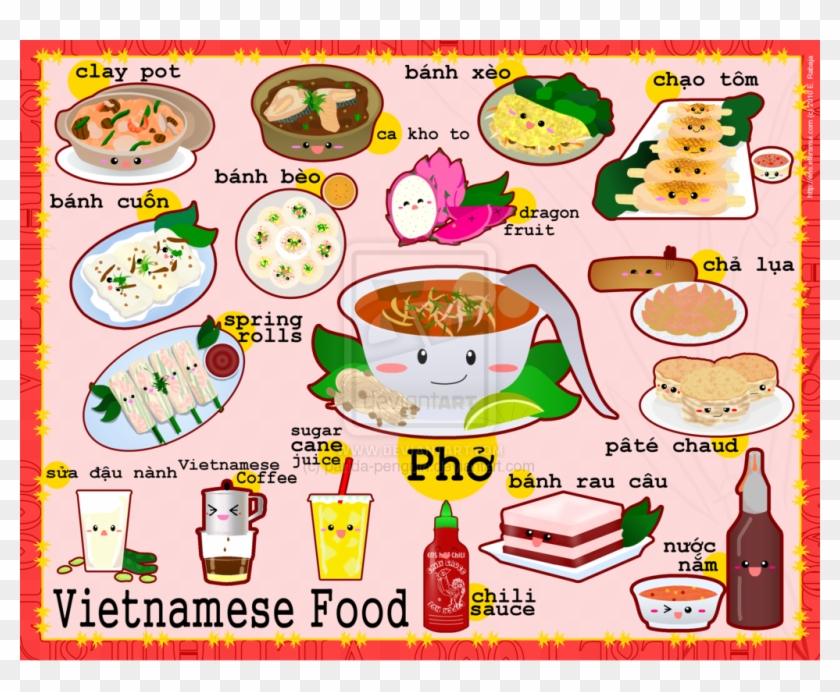 Vietnam Clipart Vietnamese Food - Các Món Ăn Tiếng Anh #572233
