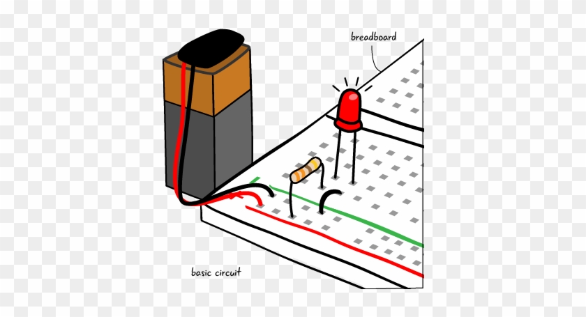 Ch2 Circuit Resistor Led Breadboard Labelled - Breadboard Cartoon #572630
