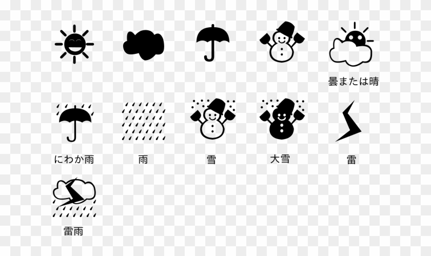 Filearib Extended Font Weather Symbols Jag Wikimedia - E Ink Development Kit #572899