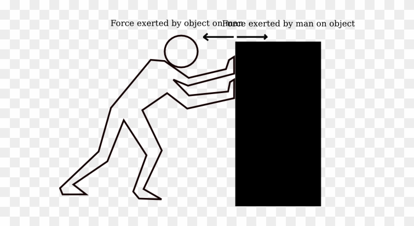 Clipart For Newton's First Law #573948