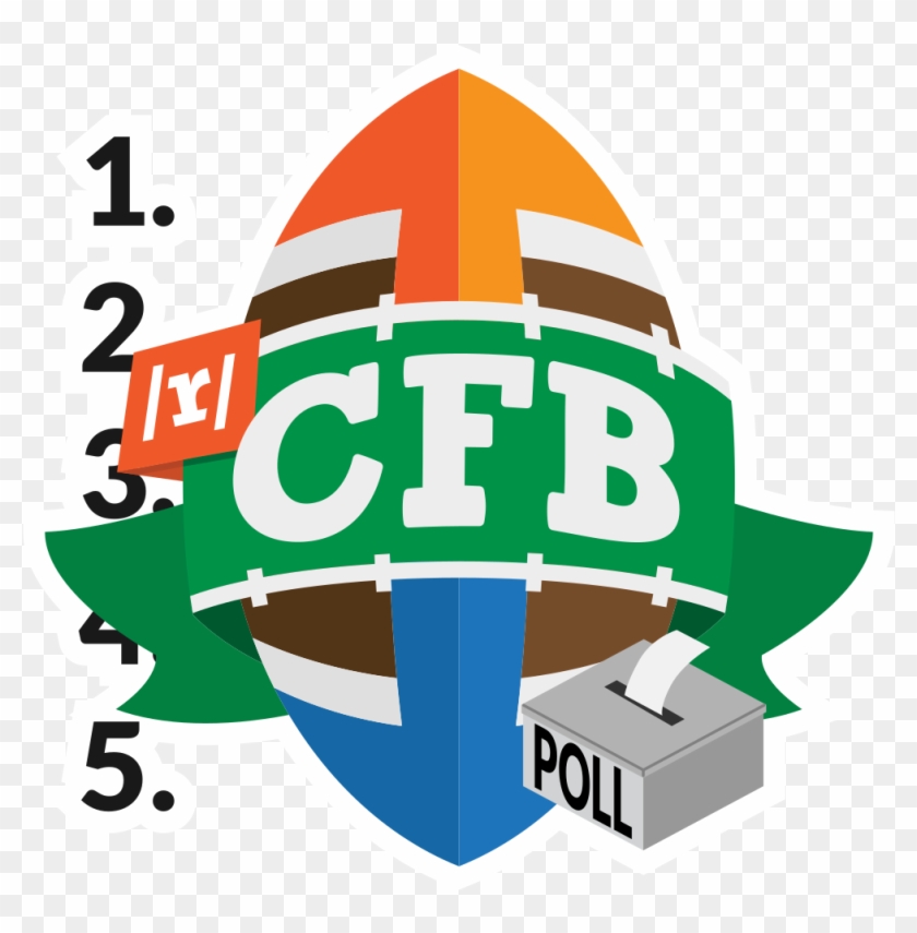 The /r/cfb Poll - Reddit College Football #574084