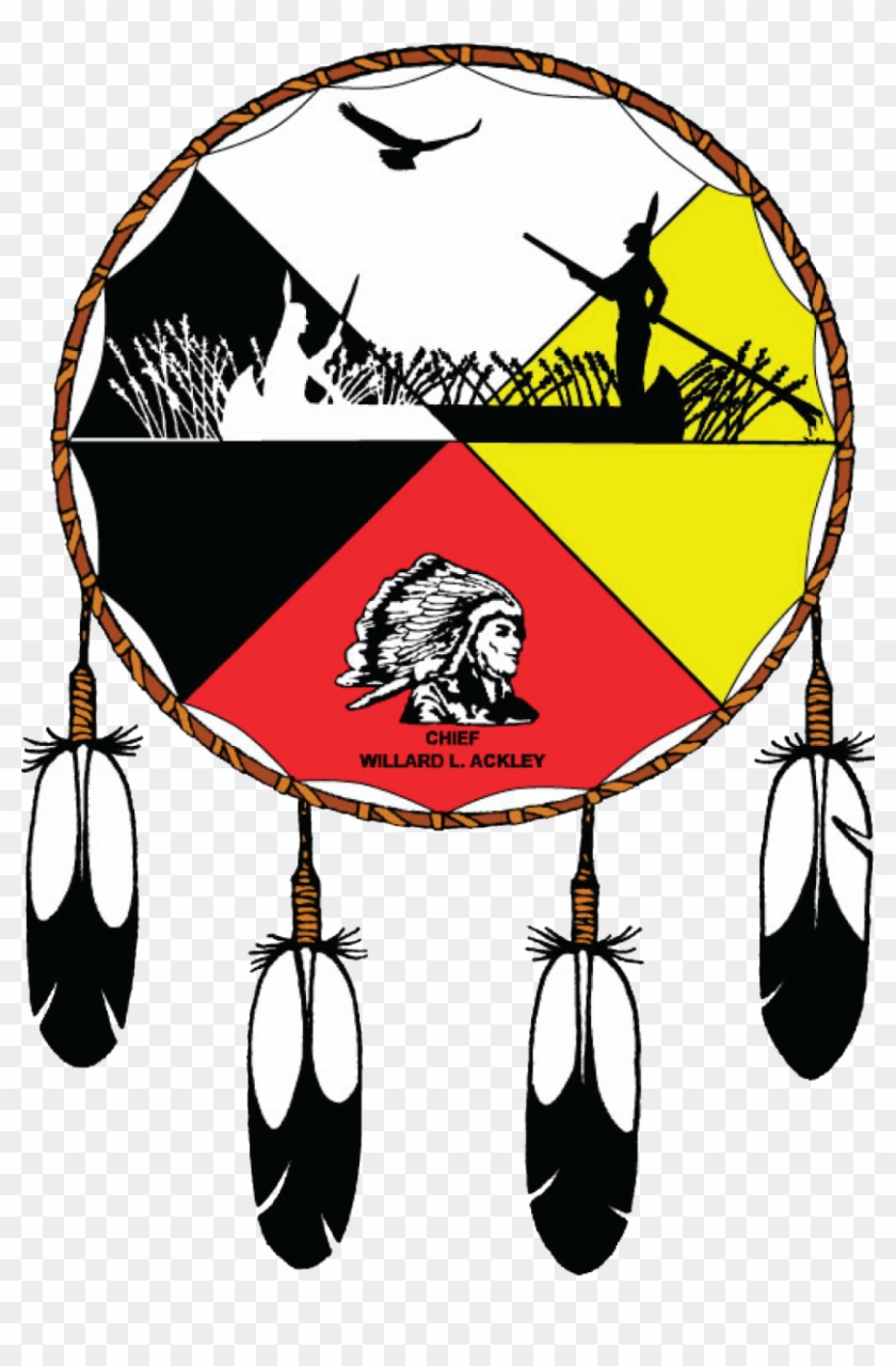 Sokaogon Chippewa Community - Mole Lake Tribe #574486