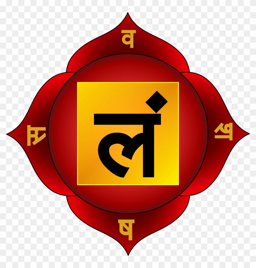 Root Chakra Symbol - Kundalini Meditation Muladhar Chakra Banner #576635