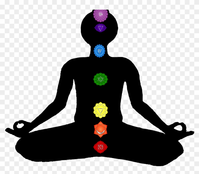 Chakra Scanning - Shaktipat #576666