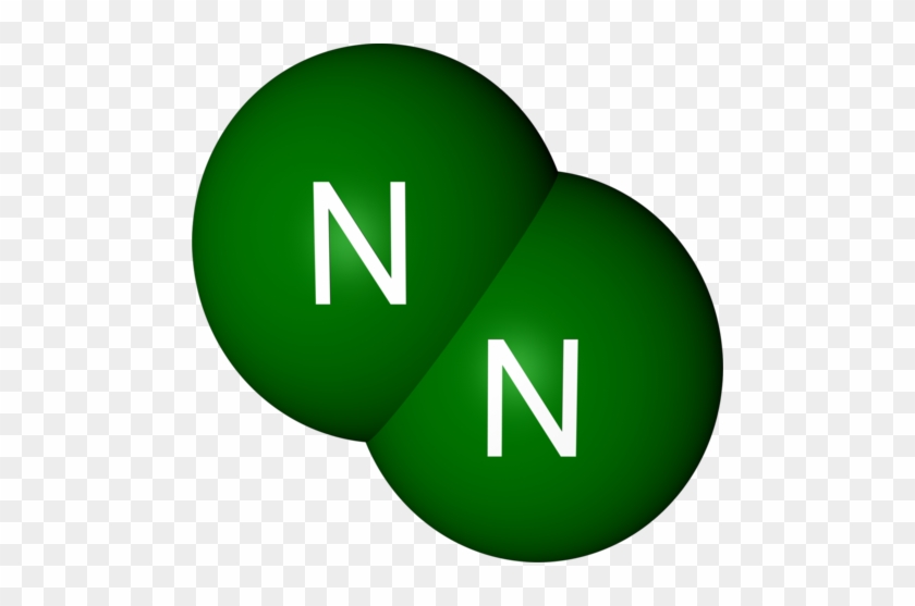20100805213607 Nitrogenrencer - Nitrogen Group Elements (chemistry And Applications) #576815