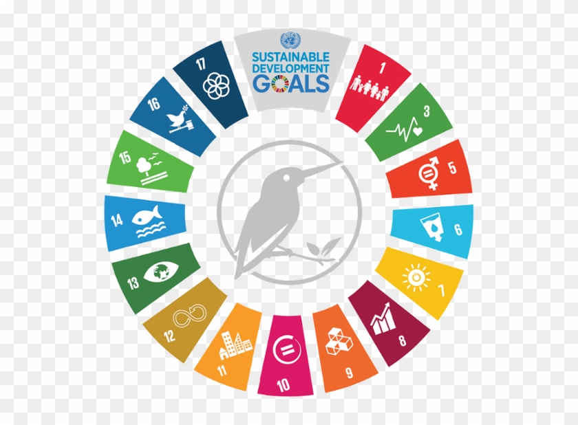 Responsible Consumption And Production - Sustainable Development Goals Logo Vector #576875