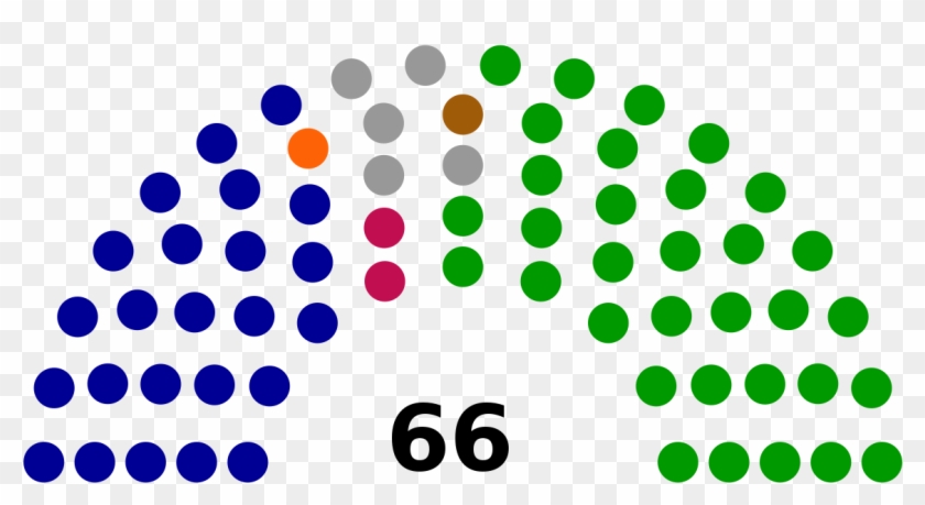 House Of Delegates Virginia #577351