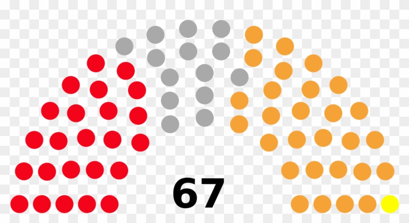 House Of Delegates Virginia #577747