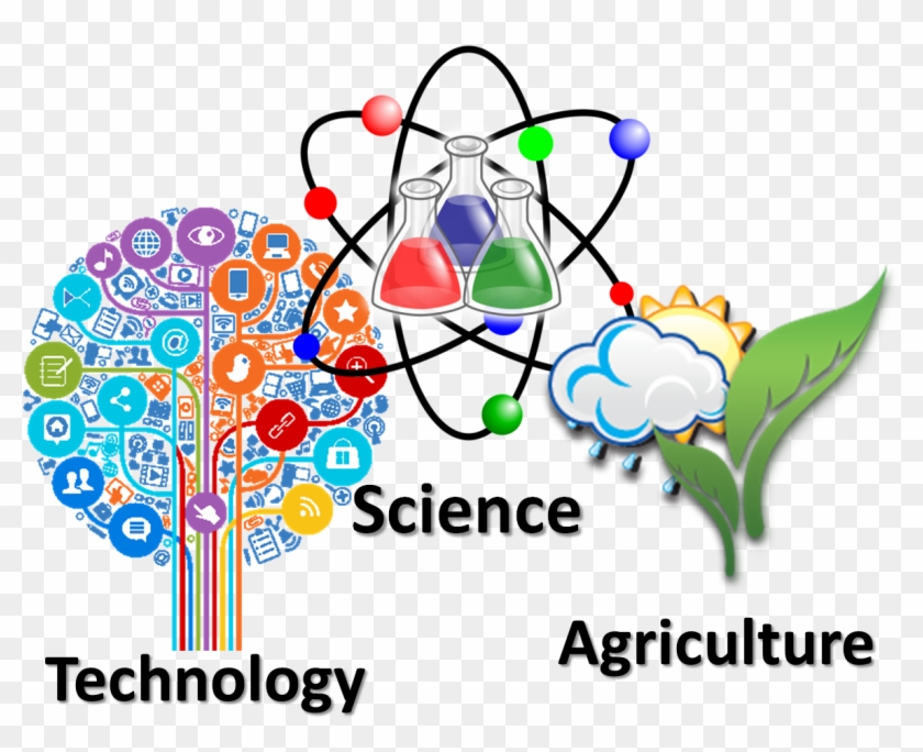 Role Of Science And Technologies In Agriculture - Science And Technology In Agriculture #580108