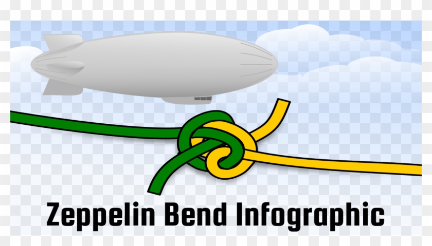 Zepplin Bend Infographic - Zeppelin University #580285