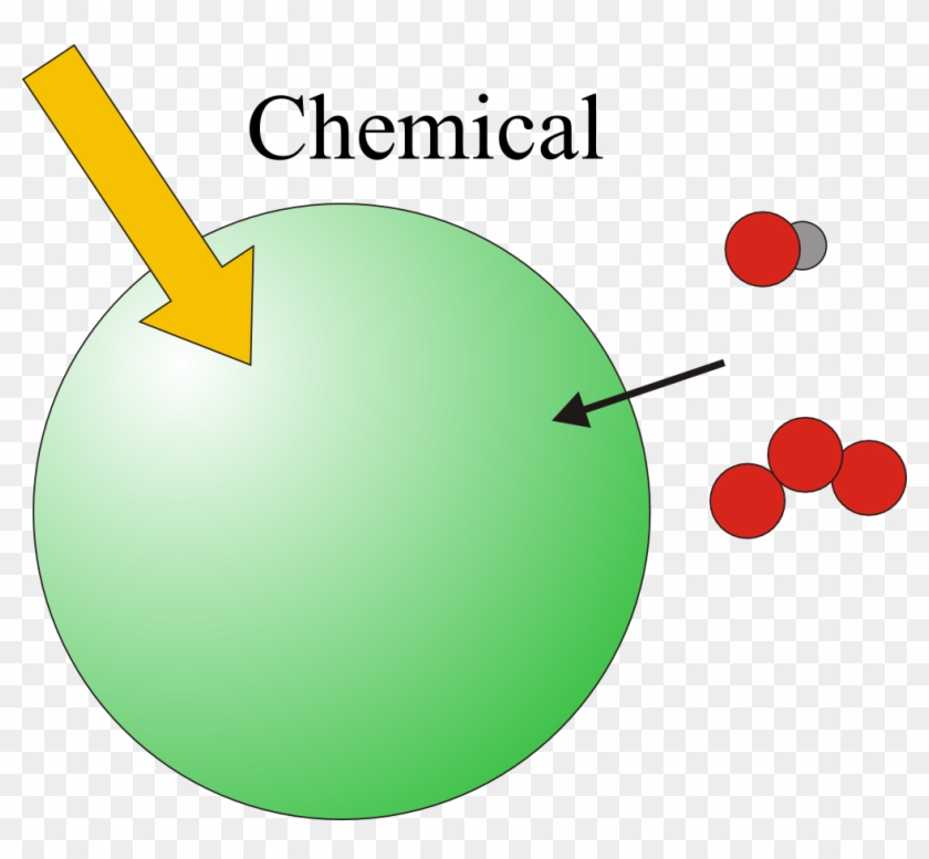 Overview Properties1 - Circle #582466